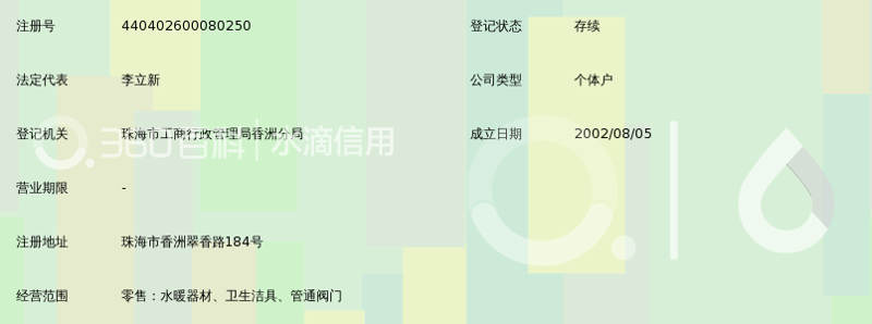 昌宇经销部地址