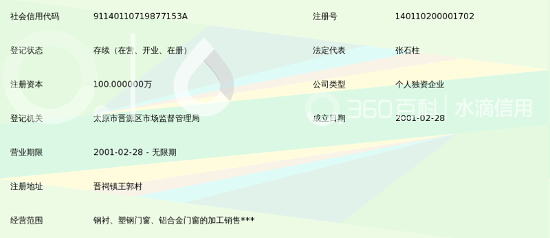 探索机电行业的最新动态：昌宇经销部电话为您的业务添砖加瓦